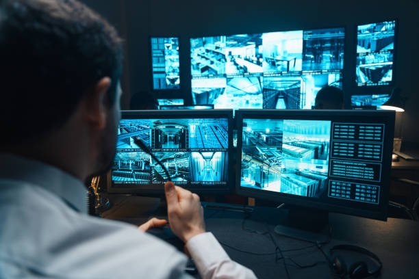CCTV Monitoring